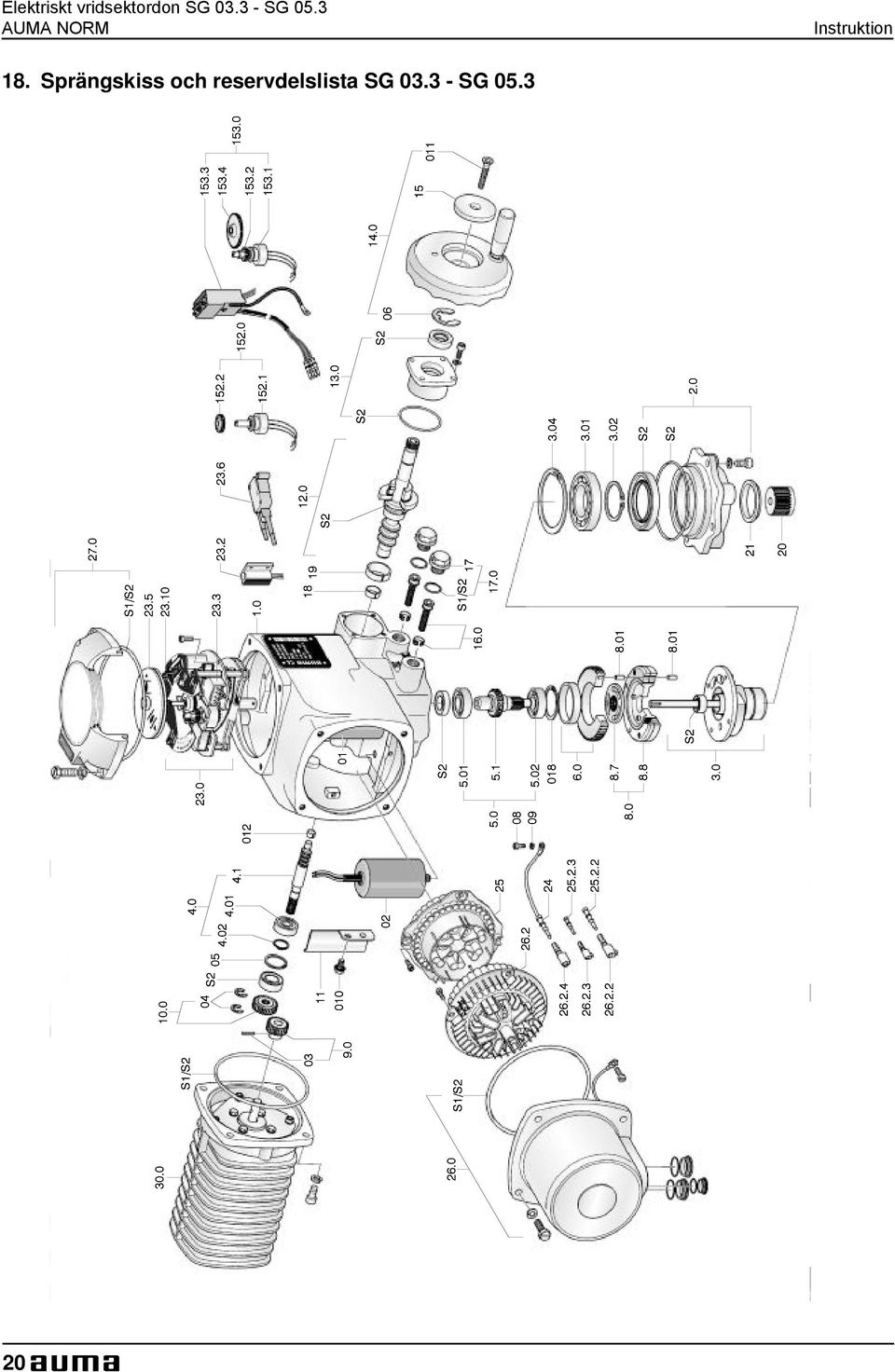 3 Instruktion 18.