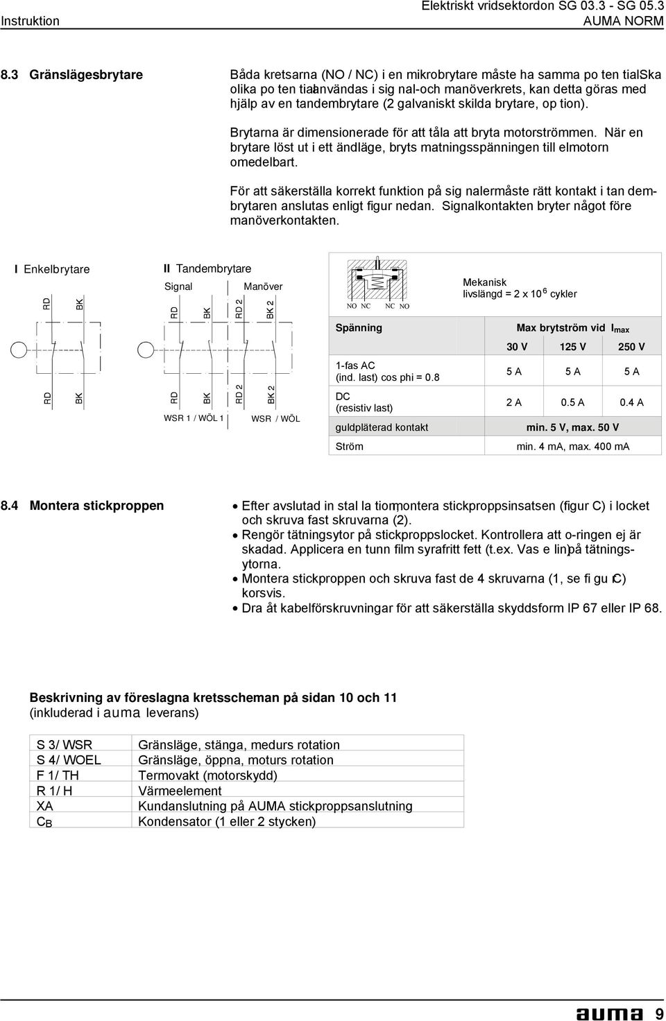 Brytarna är dimensionerade för att tåla att bryta motorströmmen. När en brytare löst ut i ett ändläge, bryts matningsspänningen till elmotorn omedelbart.