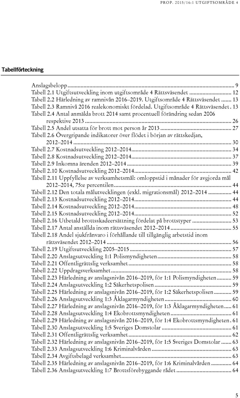 5 Andel utsatta för brott mot person år 2013... 27 Tabell 2.6 Övergripande indikatorer över flödet i början av rättskedjan, 2012 2014... 30 Tabell 2.7 Kostnadsutveckling 2012 2014... 34 Tabell 2.