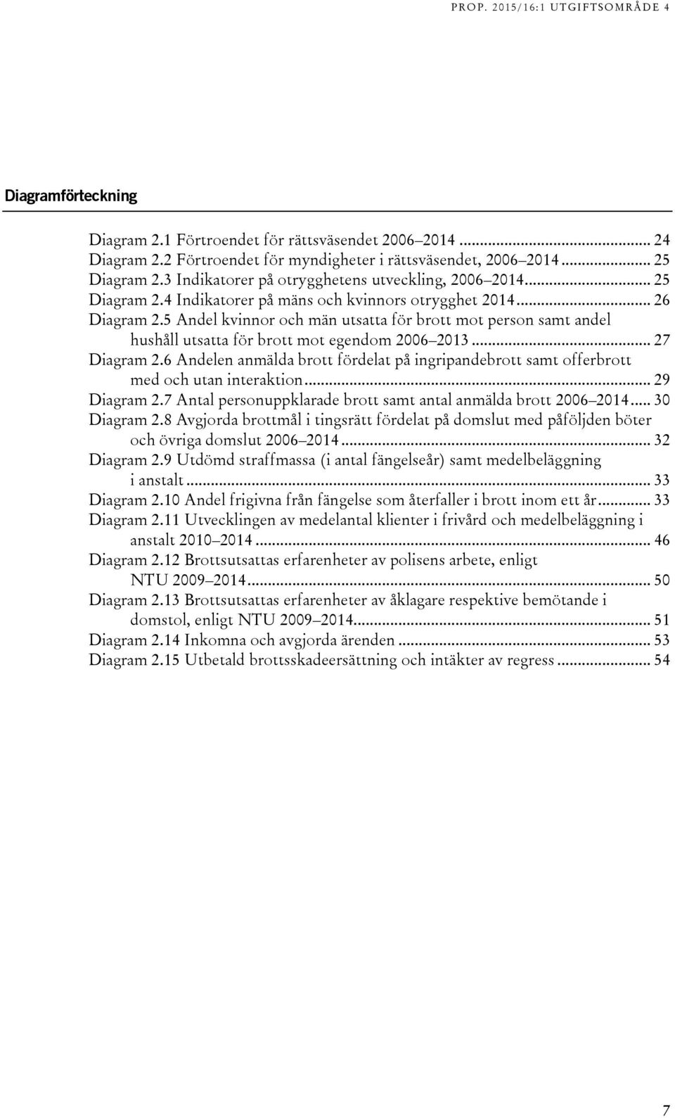 5 Andel kvinnor och män utsatta för brott mot person samt andel hushåll utsatta för brott mot egendom 2006 2013... 27 Diagram 2.