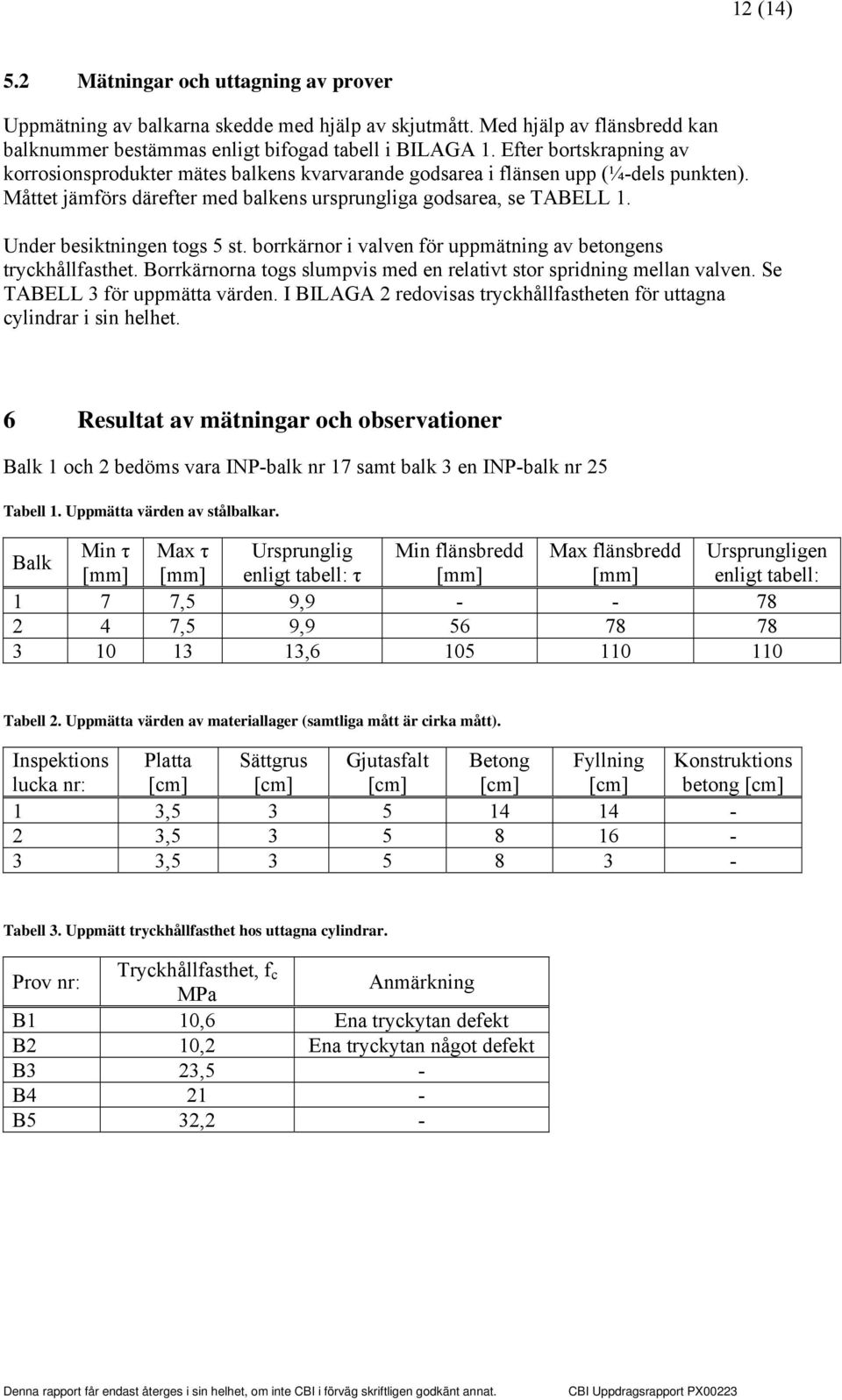 Under besiktningen togs 5 st. borrkärnor i valven för uppmätning av betongens tryckhållfasthet. Borrkärnorna togs slumpvis med en relativt stor spridning mellan valven.