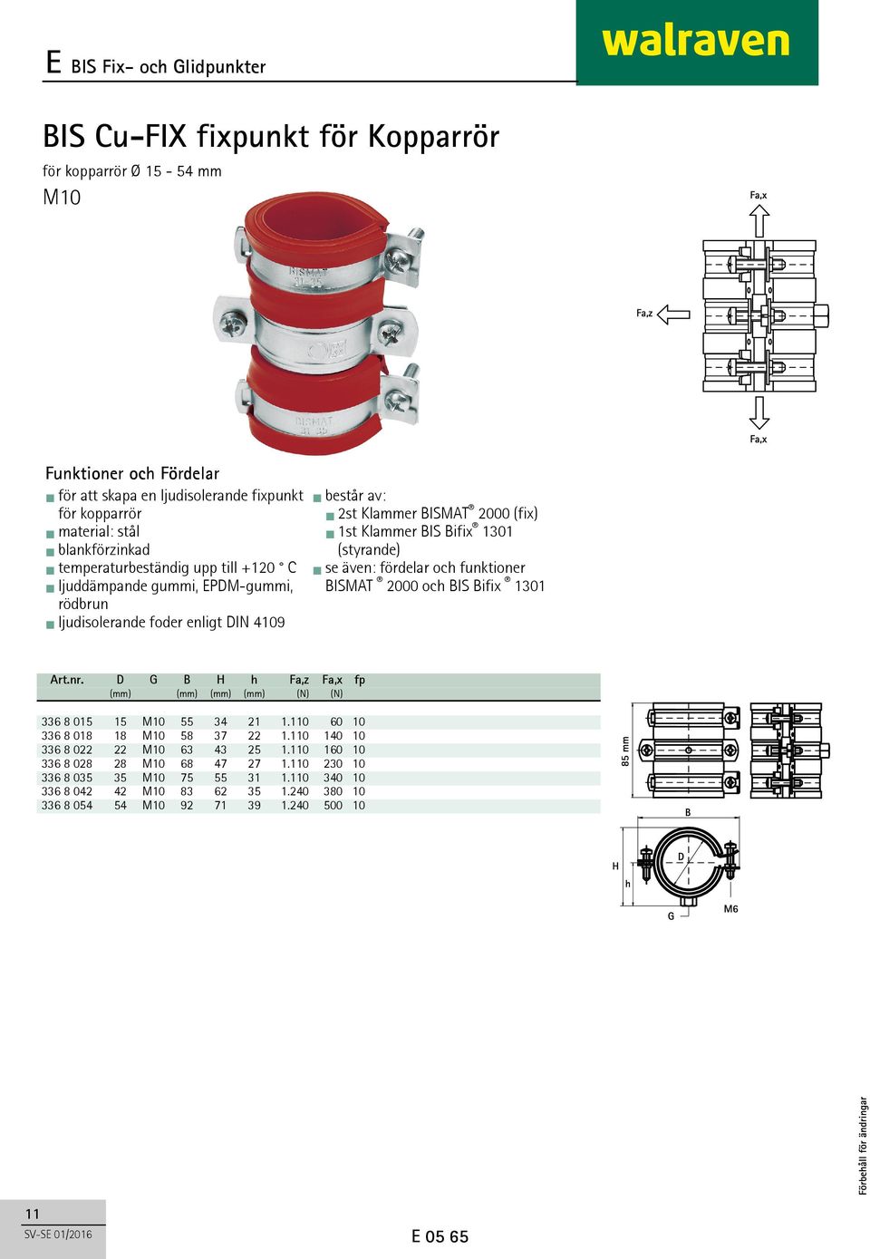 funktioner BISMAT 2000 och BIS Bifix 1301 Art.nr. D G B H h Fa,z Fa,x fp (mm) (mm) (mm) (mm) (N) (N) 336 8 015 15 M10 55 34 21 1.110 60 10 336 8 018 18 M10 58 37 22 1.