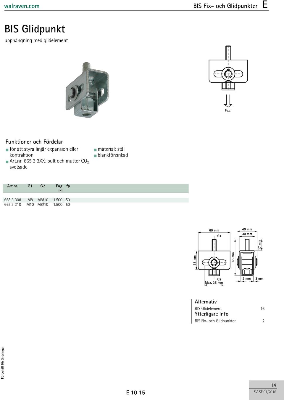 665 3 3XX: bult och mutter CO 2 svetsade Art.nr.