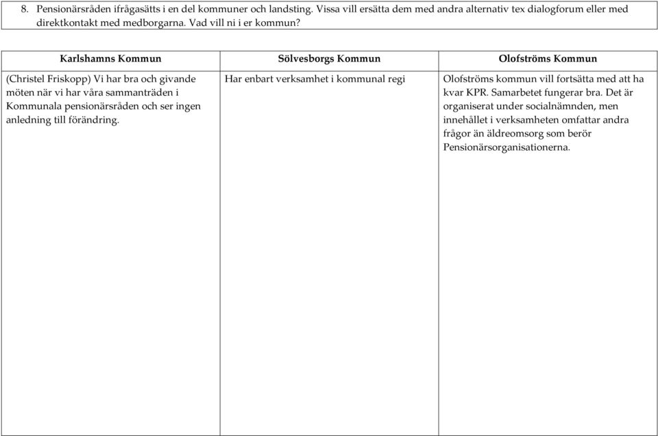 (Christel Friskopp) Vi har bra och givande möten när vi har våra sammanträden i Kommunala pensionärsråden och ser ingen anledning till förändring.
