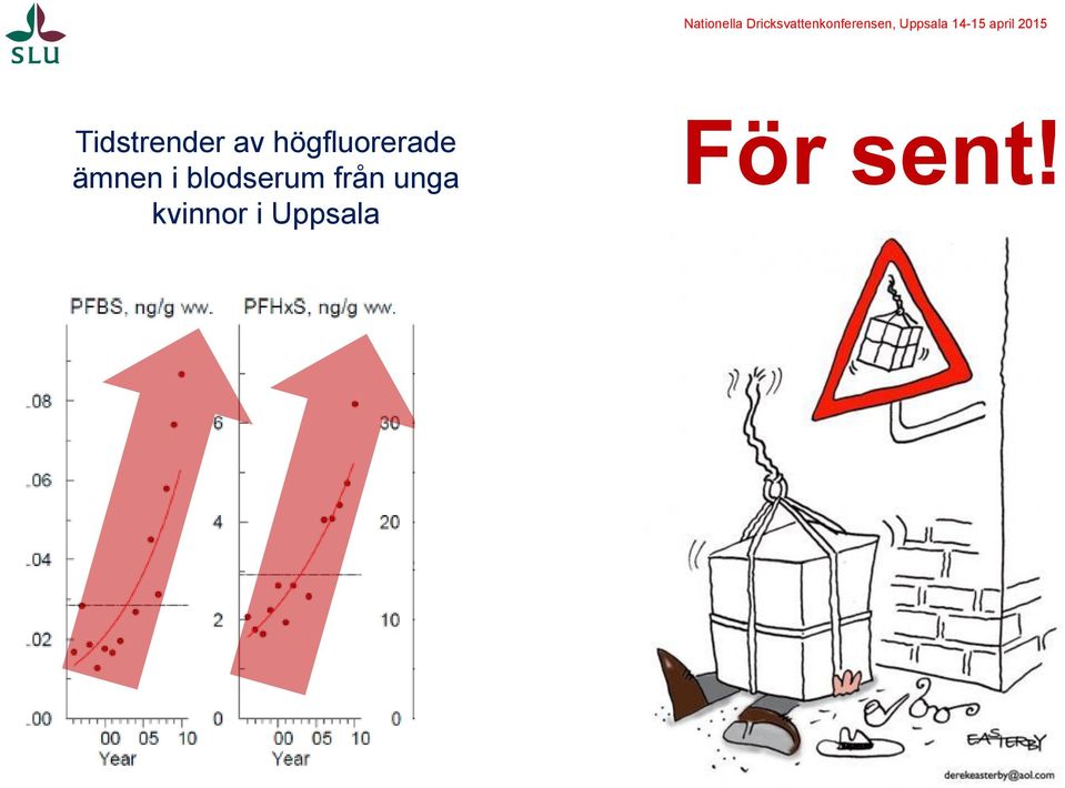 i blodserum från