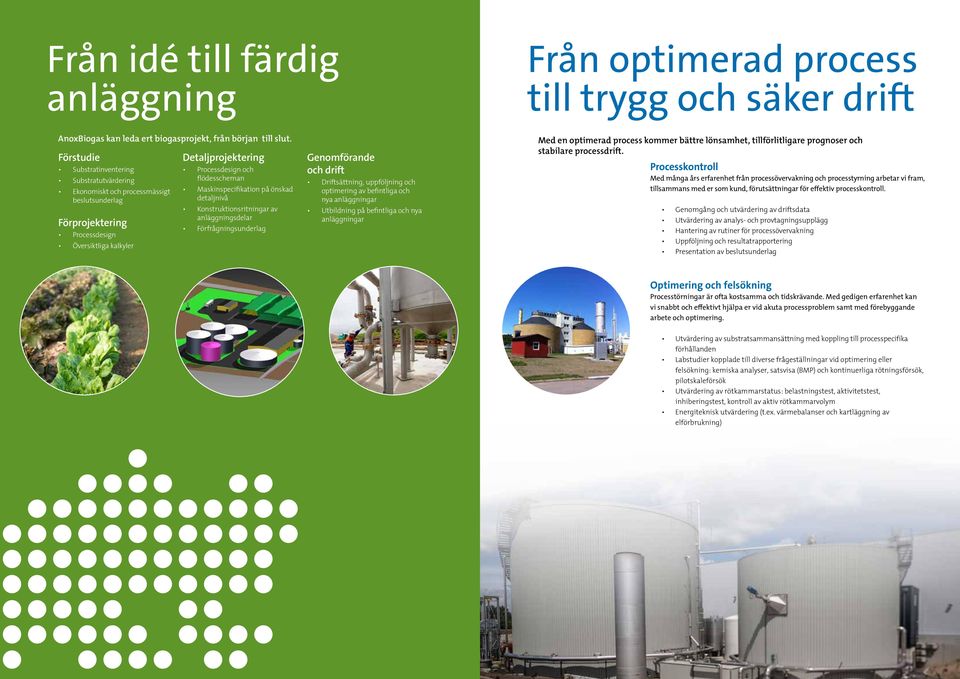 Maskinspecifikation på önskad detaljnivå Konstruktionsritningar av anläggningsdelar Förfrågningsunderlag Genomförande och drift Driftsättning, uppföljning och optimering av befintliga och nya