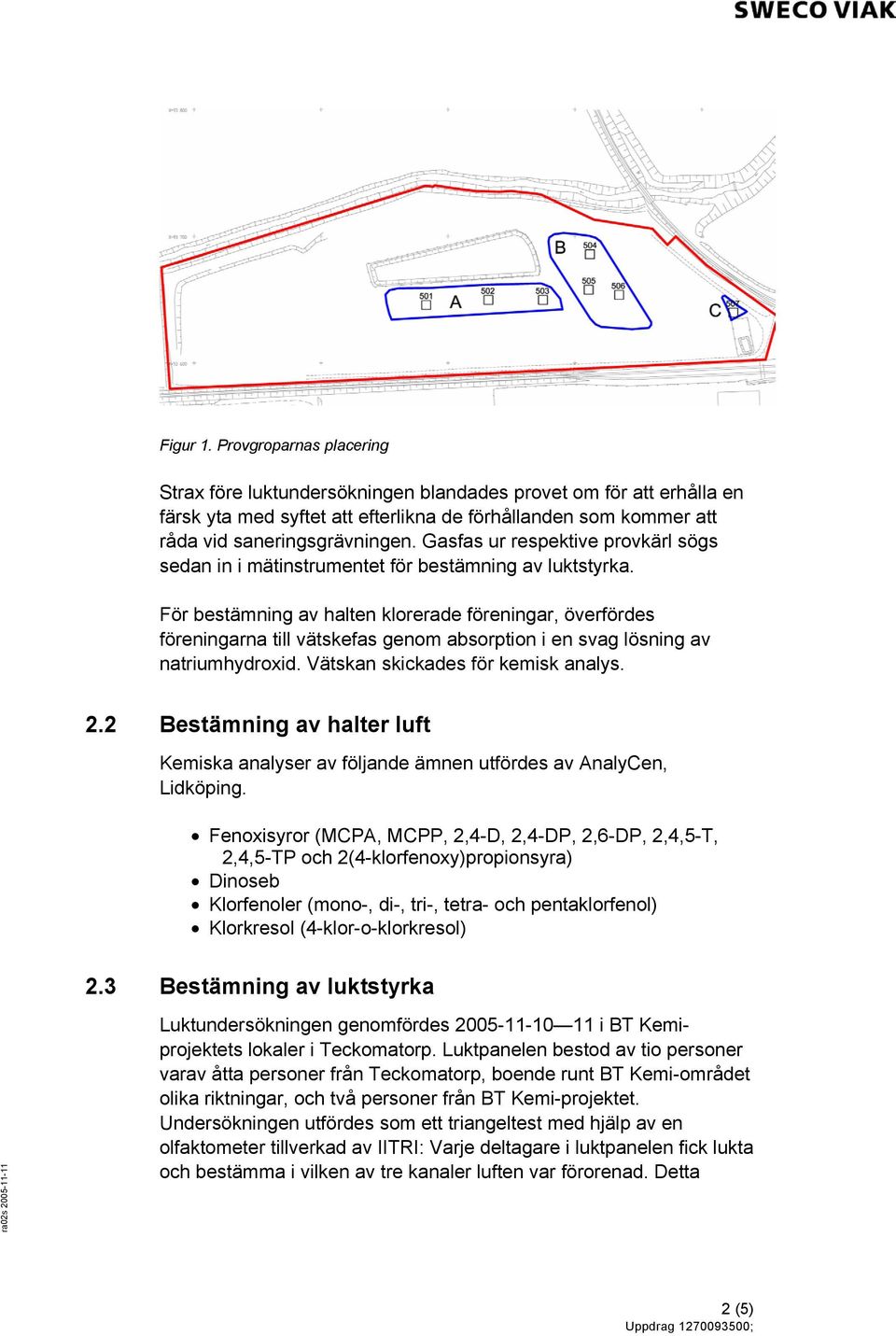 För bestämning av halten klorerade föreningar, överfördes föreningarna till vätskefas genom absorption i en svag lösning av natriumhydroxid. Vätskan skickades för kemisk analys. 2.