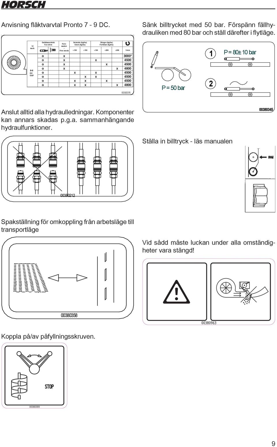 x 4800 o x x 4500 o x x 4500 o x x x 4500 o x x x 4800 00385595 90 P = 50 bar 1 2 P = 80 ± 10 bar Anslut alltid alla hydraulledningar. Komponenter Lfd. Nr.