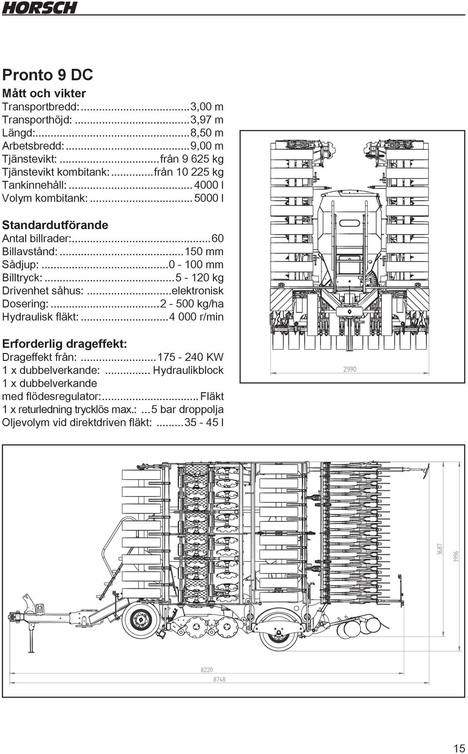 ..2-500 kg/ha Hydraulisk fläkt:...4 000 r/min Erforderlig drageffekt: 2990 Lfd. Nr. Stück Allgemeintoleranz Maschinen Datum Bearb. 07.07.2005 Gepr.