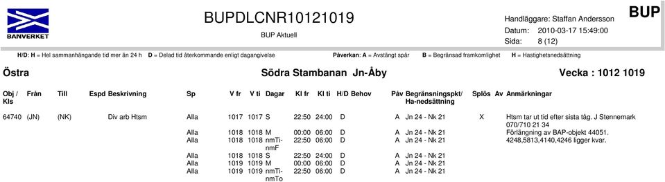 1018 1018 S 22:50 24:00 D A Jn 24 - Nk 21 Alla 1019 1019 M 00:00 06:00 D A Jn 24 - Nk 21 Alla 1019 1019 nmtinmto 22:50 06:00 D A Jn