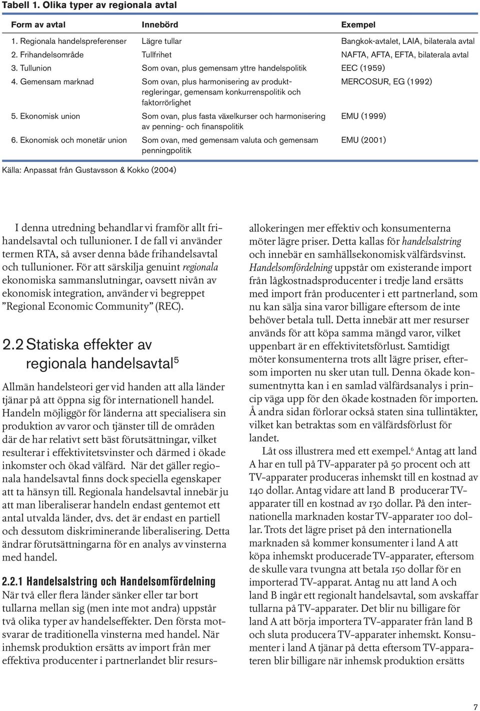 Gemensam marknad Som ovan, plus harmonisering av produkt- MERCOSUR, EG (1992) regleringar, gemensam konkurrenspolitik och faktorrörlighet 5.