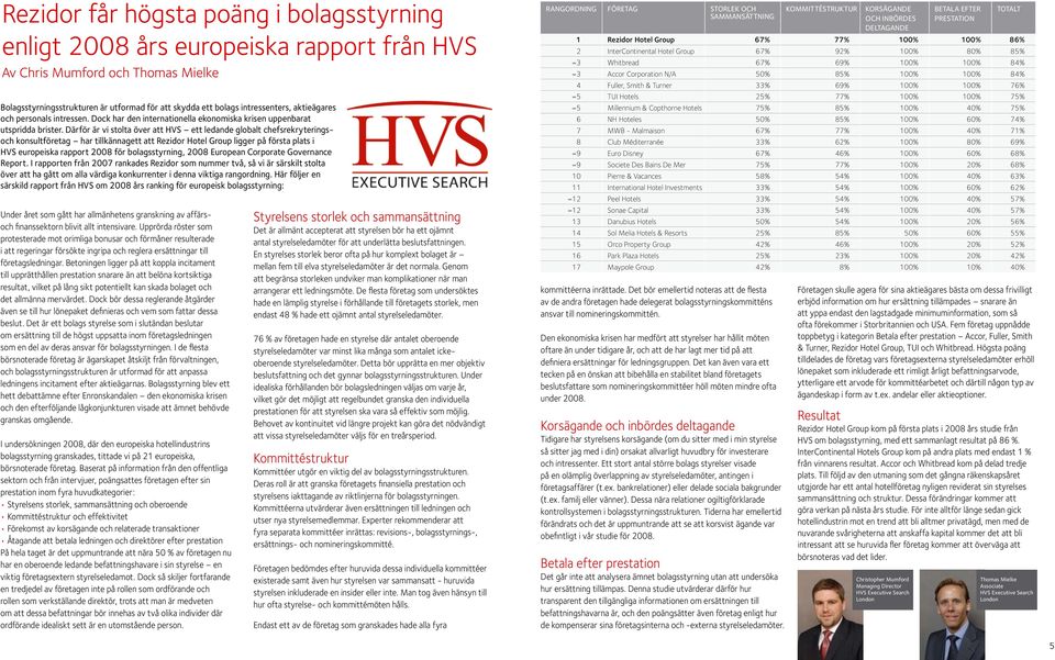 Därför är vi stolta över att HVS ett ledande globalt chefsrekryteringsoch konsultföretag har tillkännagett att Rezidor Hotel Group ligger på första plats i HVS europeiska rapport 2008 för