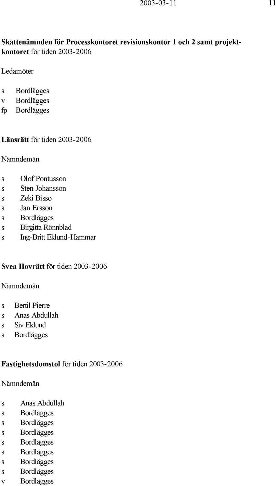 Rönnblad Ing-Britt Eklund-Hammar Svea Hovrätt för tiden 2003-2006 Nämndemän s s s s Bertil Pierre Anas Abdullah Siv Eklund Bordlägges