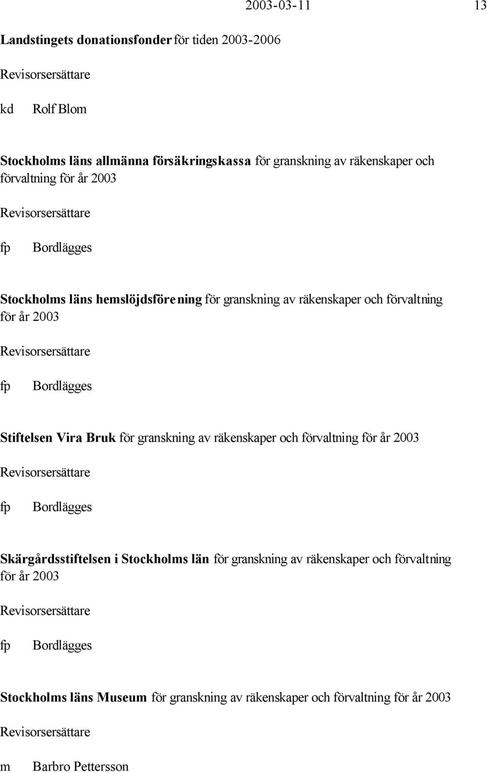 Bordlägges Stiftelsen Vira Bruk för granskning av räkenskaper och förvaltning för år 2003 Revisorsersättare fp Bordlägges Skärgårdsstiftelsen i Stockholms län för granskning av