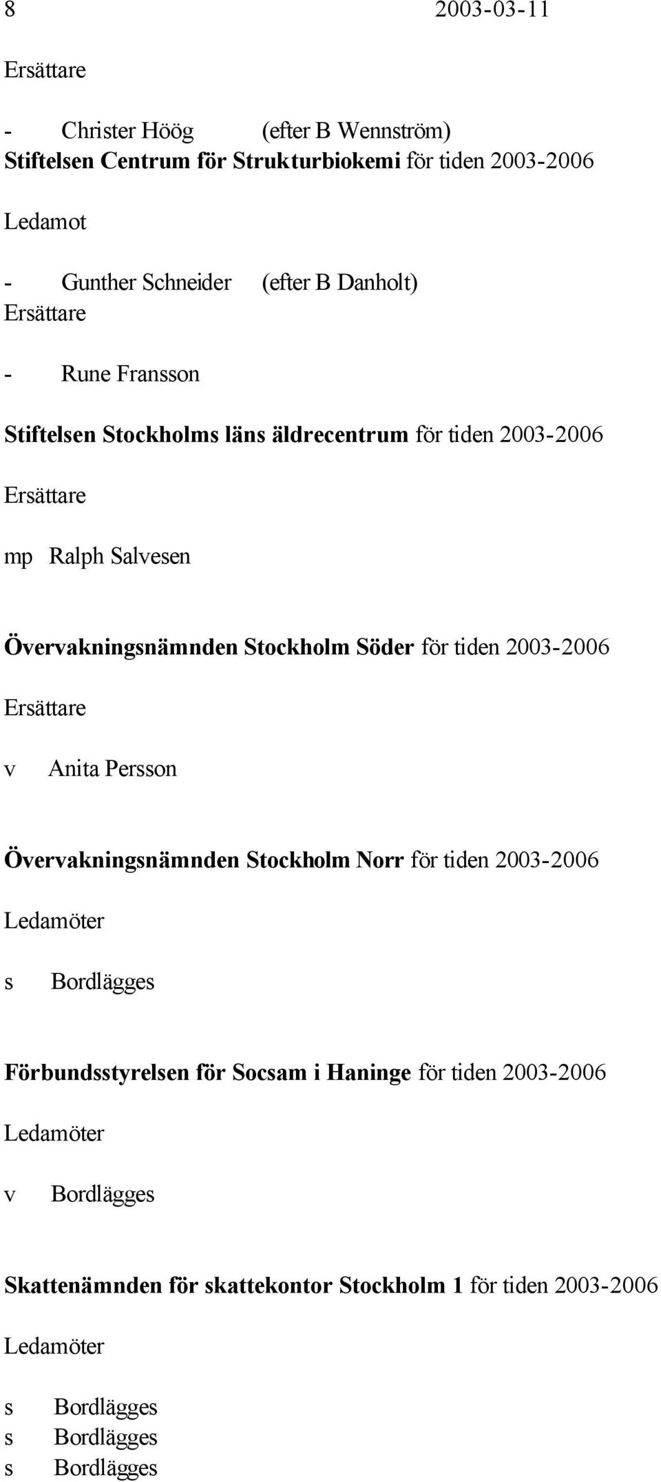 Söder för tiden 2003-2006 Ersättare v Anita Persson Övervakningsnämnden Stockholm Norr för tiden 2003-2006 Ledamöter s Bordlägges Förbundsstyrelsen för