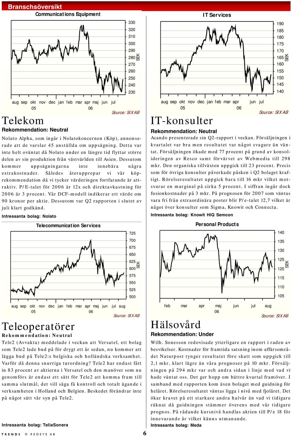 Detta var inte helt oväntat då Nolato under en längre tid flyttar större delen av sin produktion från västvärlden till Asien. Dessutom kommer uppsägningarna inte innebära några extrakostnader.