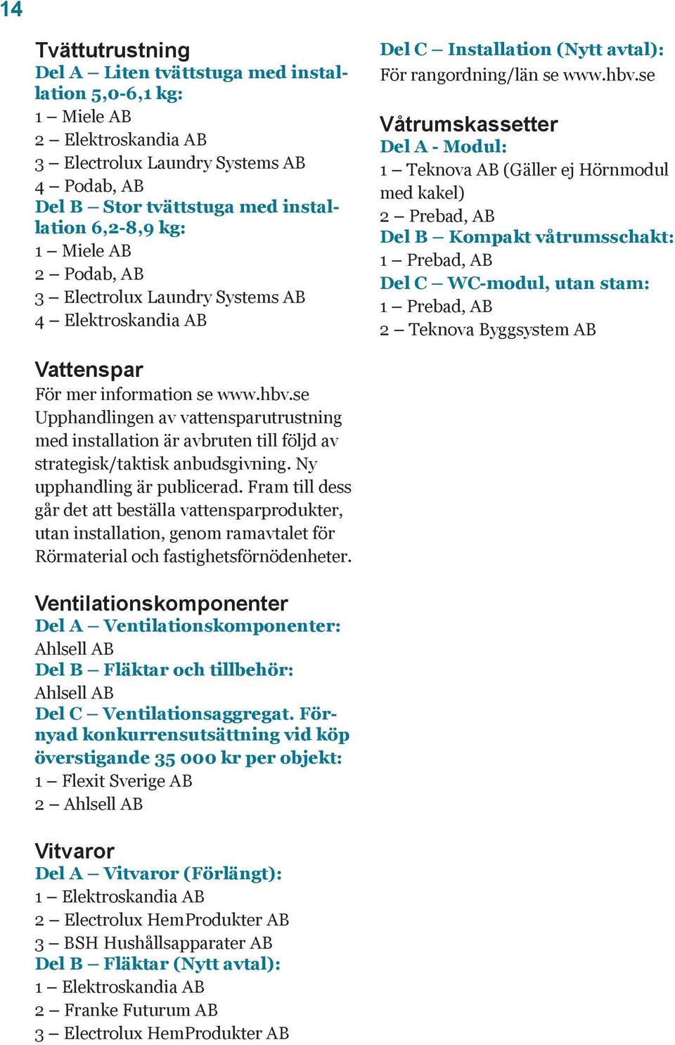 B Kompakt våtrumsschakt: 1 Prebad, AB Del C WC-modul, utan stam: 1 Prebad, AB 2 Teknova Byggsystem AB Vattenspar För mer information se www.hbv.