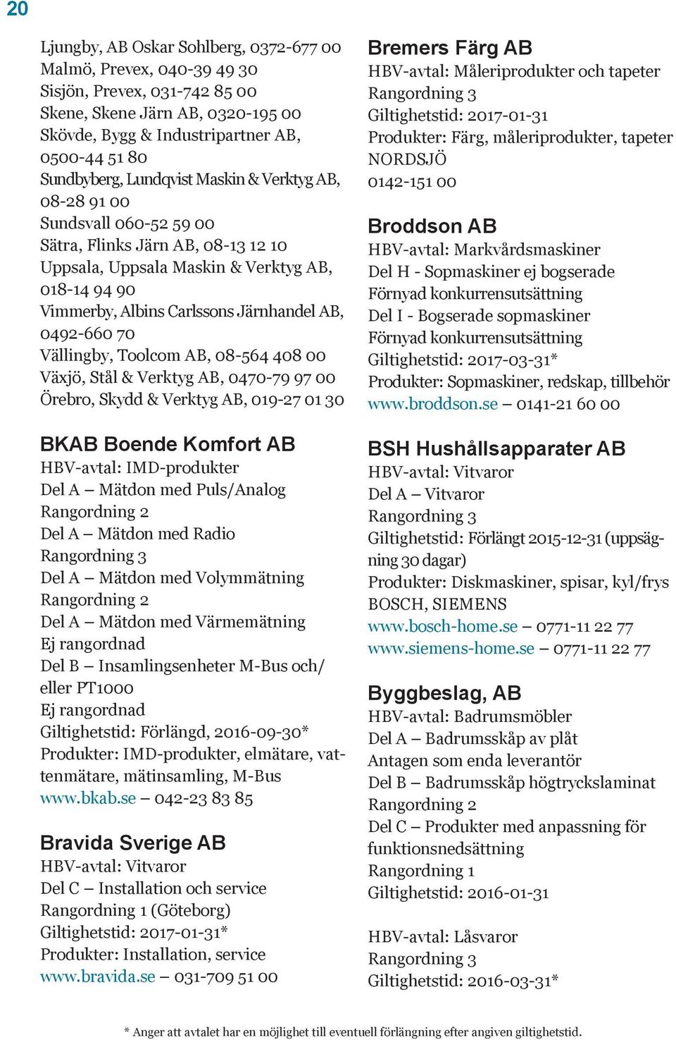 0492-660 70 Vällingby, Toolcom AB, 08-564 408 00 Växjö, Stål & Verktyg AB, 0470-79 97 00 Örebro, Skydd & Verktyg AB, 019-27 01 30 BKAB Boende Komfort AB HBV-avtal: IMD-produkter Del A Mätdon med