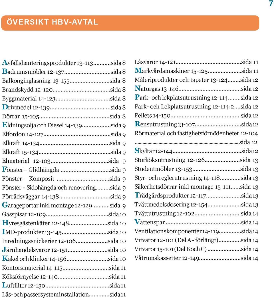 ..sida 9 Fönster - Komposit...sida 9 Fönster - Sidohängda och renovering...sida 9 Förrådsväggar 14-138...sida 9 Garageportar inkl montage 12-129...sida 9 Gasspisar 12-109.