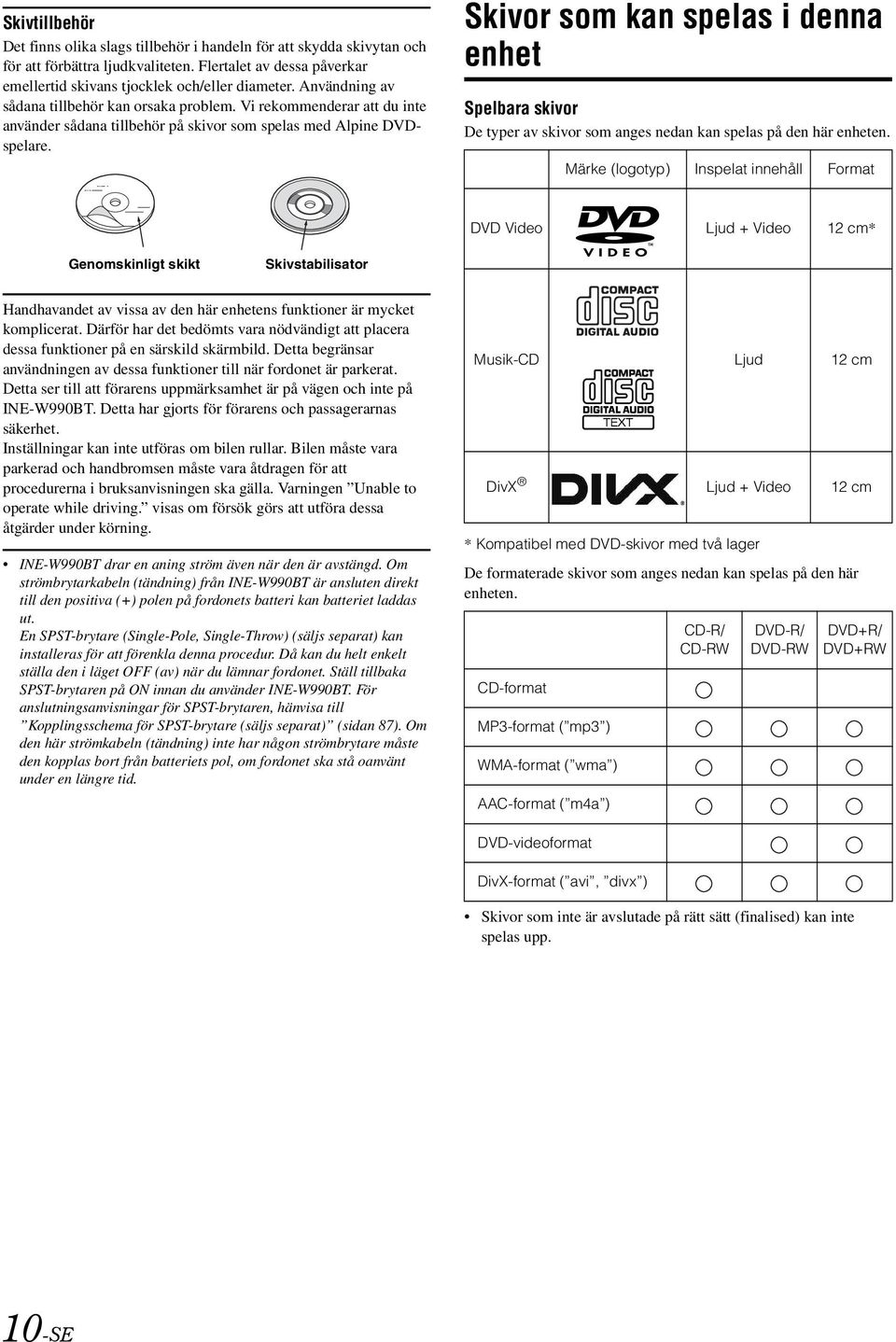 Skivor som kan spelas i denna enhet Spelbara skivor De typer av skivor som anges nedan kan spelas på den här enheten.