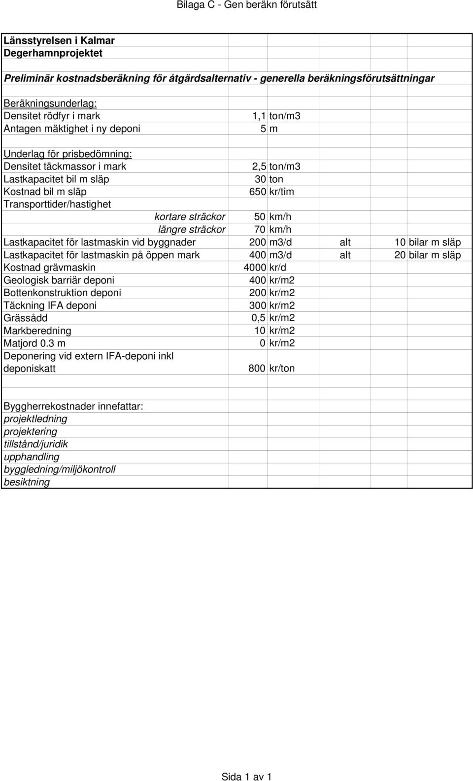 sträckor 70 km/h Lastkapacitet för lastmaskin vid byggnader 200 m3/d alt 10 bilar m släp Lastkapacitet för lastmaskin på öppen mark 400 m3/d alt 20 bilar m släp Kostnad grävmaskin 4000 kr/d Geologisk