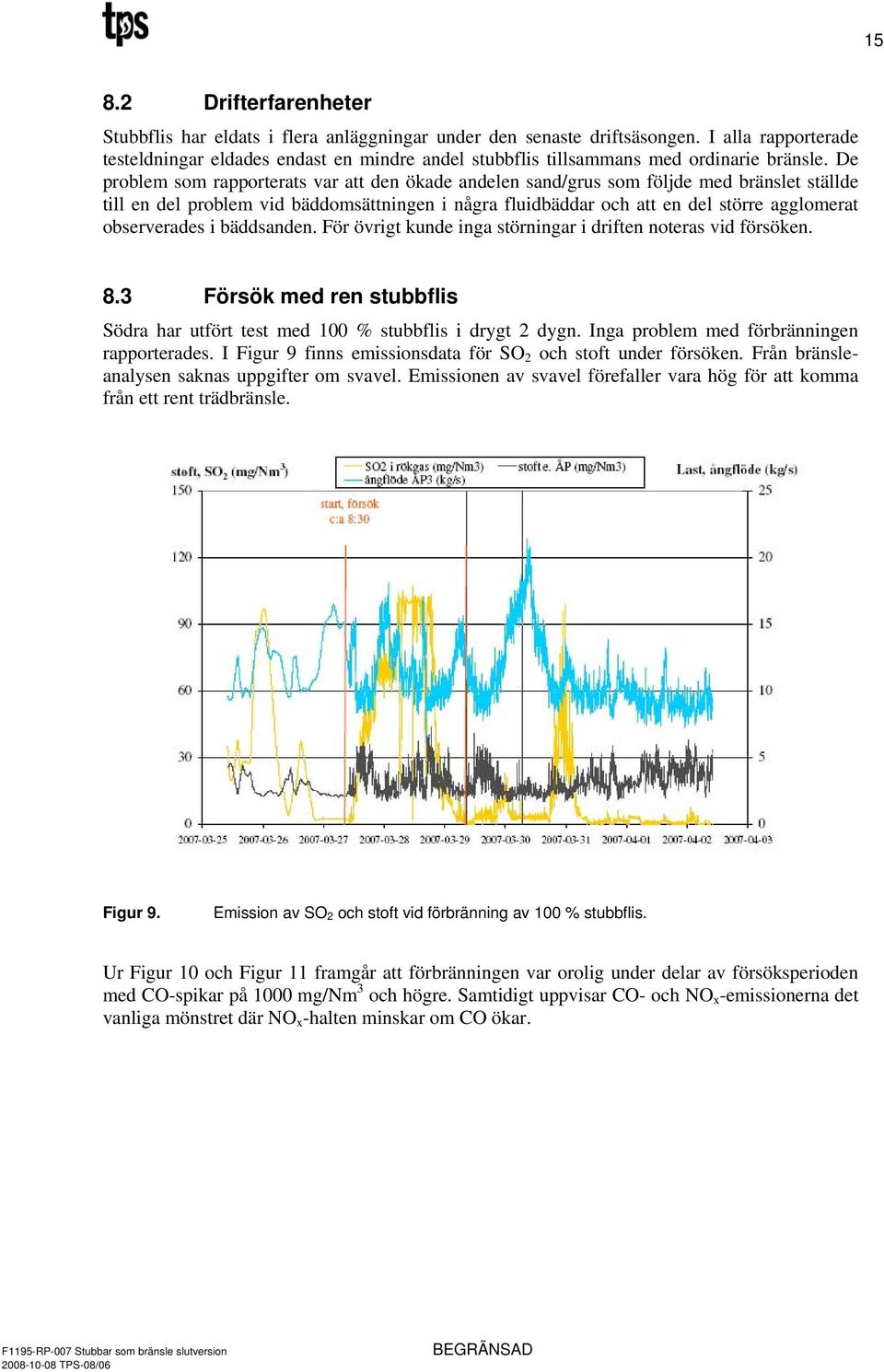 De problem som rapporterats var att den ökade andelen sand/grus som följde med bränslet ställde till en del problem vid bäddomsättningen i några fluidbäddar och att en del större agglomerat