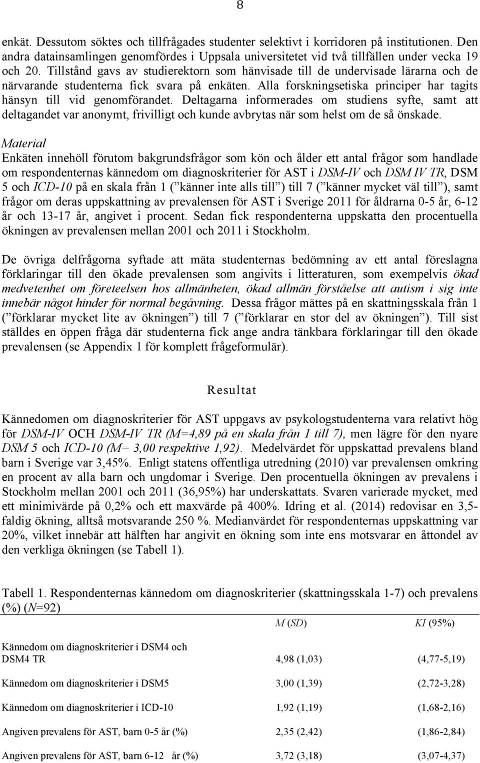 Deltagarna informerades om studiens syfte, samt att deltagandet var anonymt, frivilligt och kunde avbrytas när som helst om de så önskade.