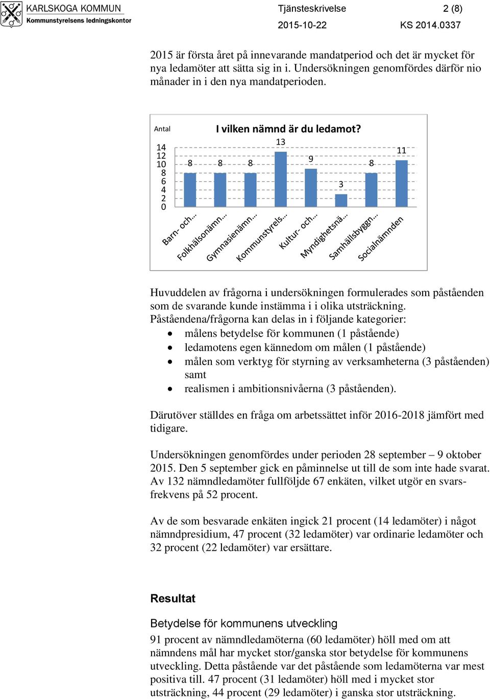 13 8 8 8 9 3 8 11 Huvuddelen av frågorna i undersökningen formulerades som påståenden som de svarande kunde instämma i i olika utsträckning.