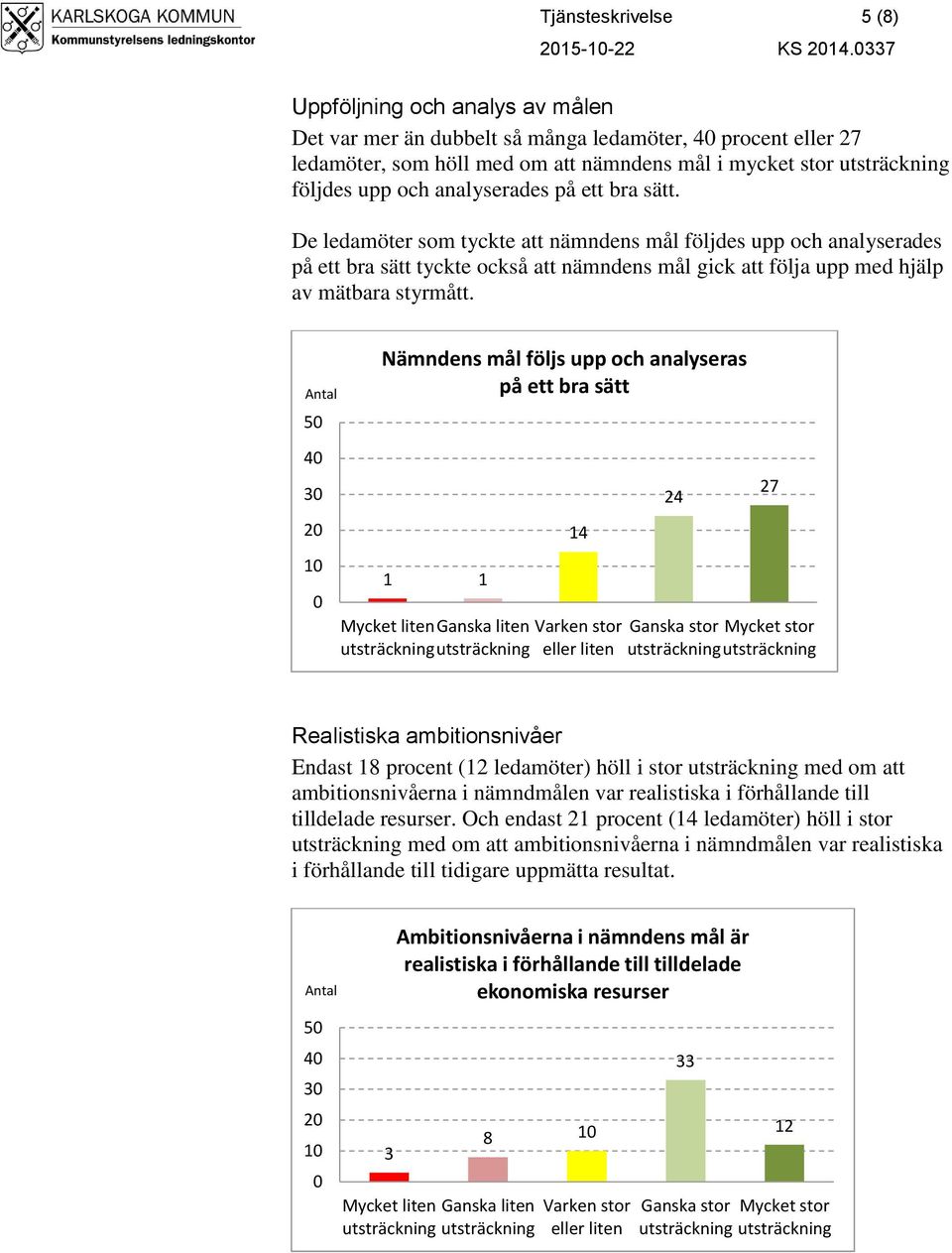 på ett bra sätt. De ledamöter som tyckte att nämndens mål följdes upp och analyserades på ett bra sätt tyckte också att nämndens mål gick att följa upp med hjälp av mätbara styrmått.