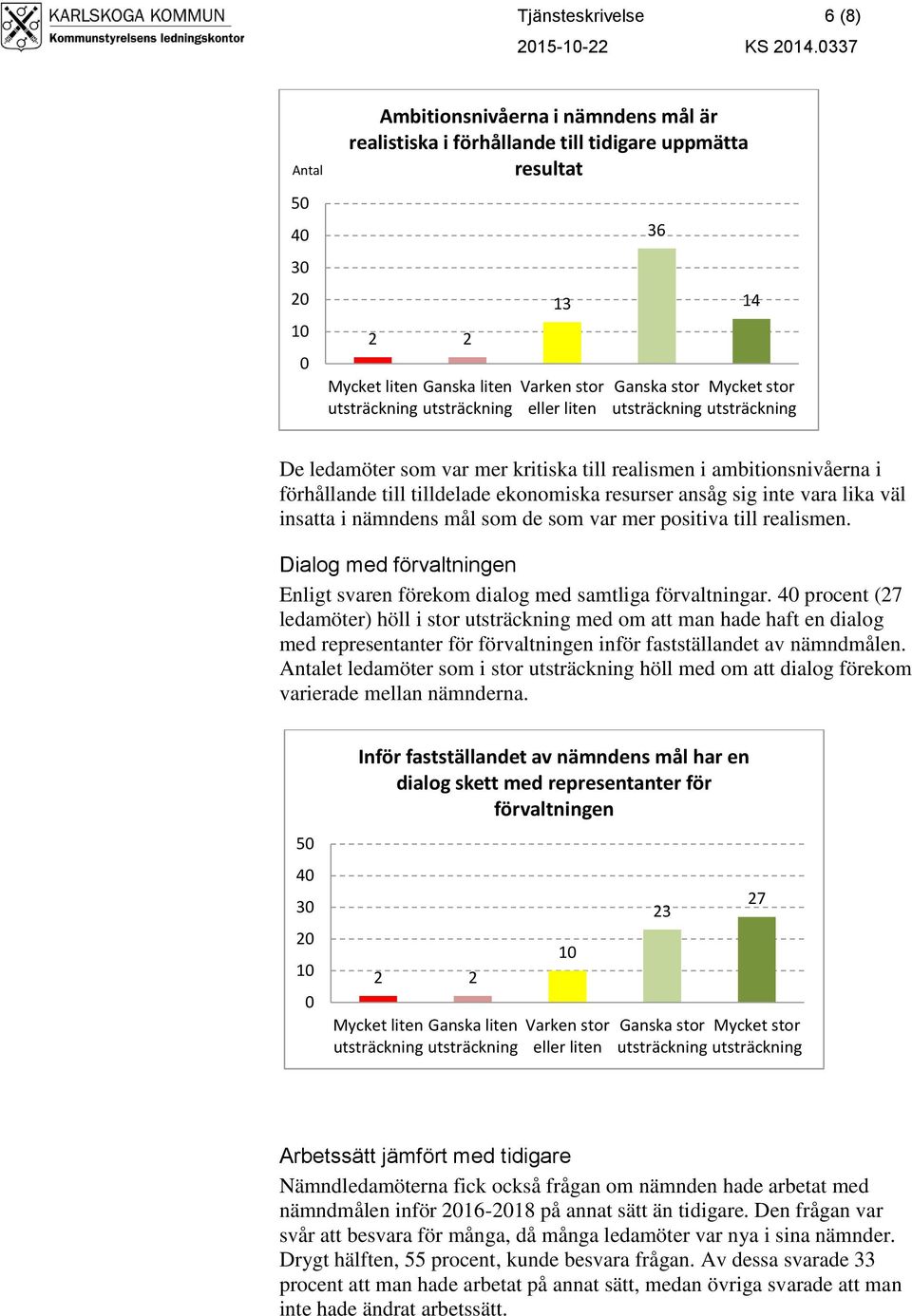 liten 36 14 Ganska stor Mycket stor utsträckning utsträckning De ledamöter som var mer kritiska till realismen i ambitionsnivåerna i förhållande till tilldelade ekonomiska resurser ansåg sig inte