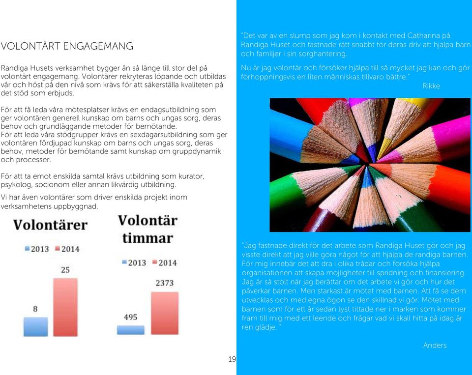 Det var av en slump som jag kom i kontakt med Catharina på Randiga Huset och fastnade rätt snabbt för deras driv att hjälpa barn och familjer i sin sorghantering.