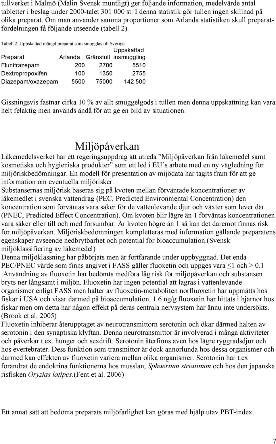 Uppskattad mängd preparat som smugglas till Sverige Uppskattad Preparat Arlanda Gränstull insmuggling Flunitrazepam 200 2700 5510 Dextropropoxifen 100 1350 2755 Diazepam/oxazepam 5500 75000 142 500