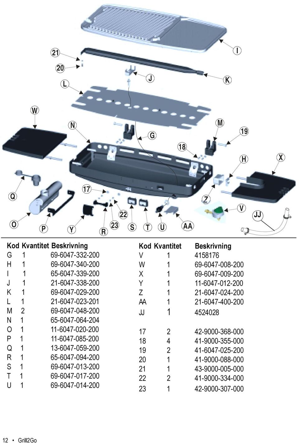 69-6047-013-200 T 1 69-6047-017-200 U 1 69-6047-014-200 Kod Kvantitet Beskrivning V 1 4158176 W 1 69-6047-008-200 X 1 69-6047-009-200 Y 1 11-6047-012-200 Z1 21-6047-024-200 AA