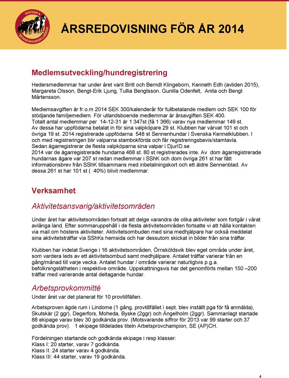 För utlandsboende medlemmar är årsavgiften SEK 400. Totalt antal medlemmar per 14-12-31 är 1 347st (få 1 366) varav nya medlemmar 149 st. Av dessa har uppfödarna betalat in för sina valpköpare 29 st.