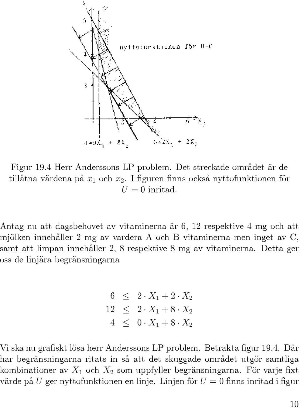 av vitaminerna. Detta ger oss de linjära begränsningarna 6 2 X 1 +2 X 2 12 2 X 1 +8 X 2 4 