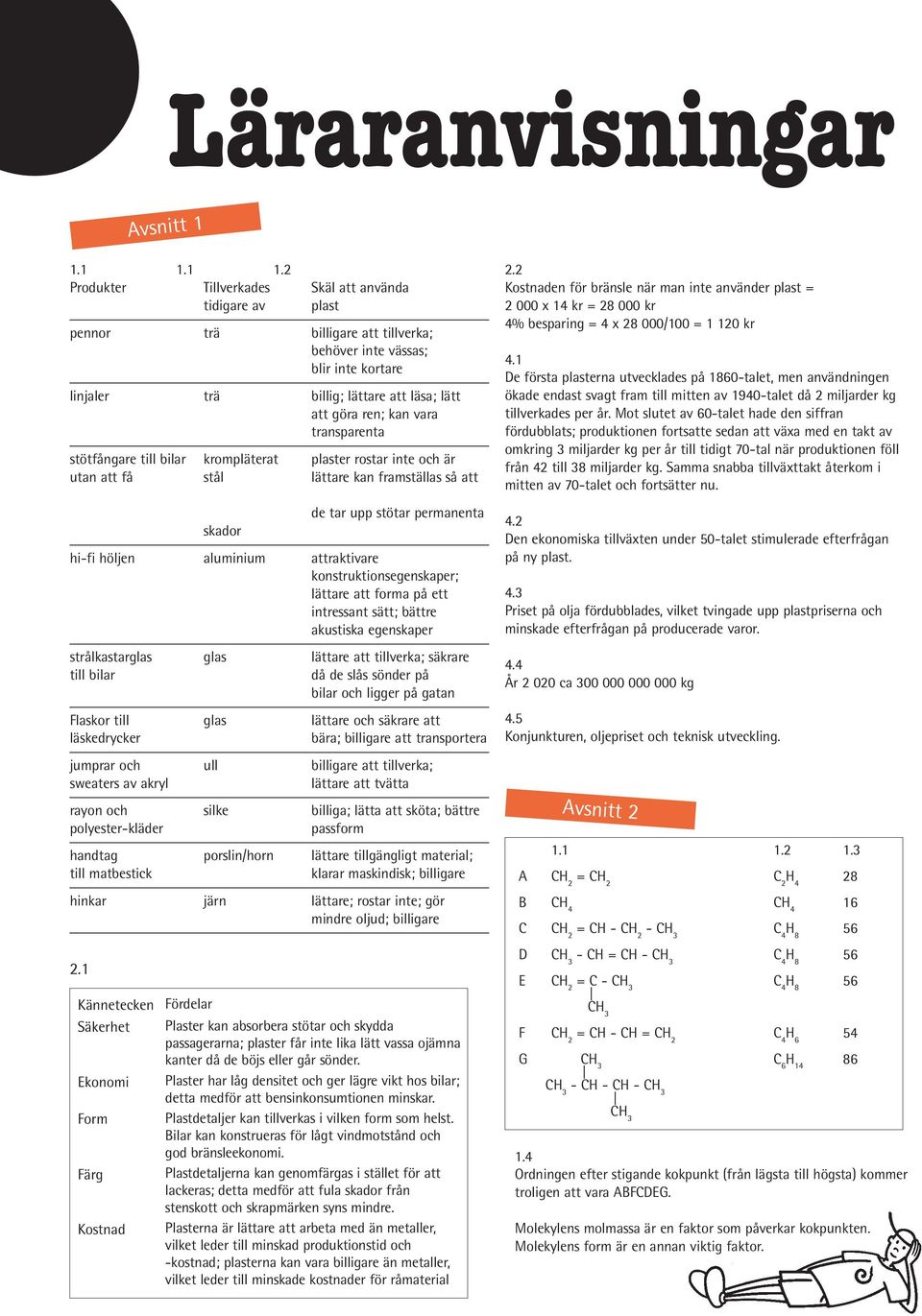 vara transparenta stötfångare till bilar krompläterat plaster rostar inte och är utan att få stål lättare kan framställas så att skador de tar upp stötar permanenta hi-fi höljen aluminium