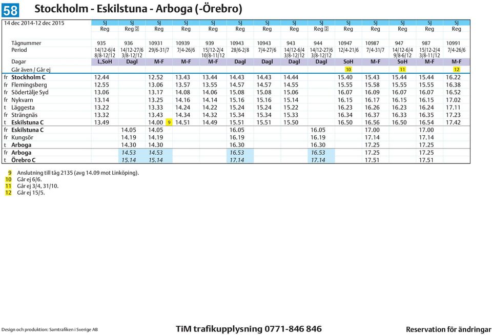 M-F SoH M-F M-F Går även / Går ej 10 11 12 fr Stockholm C 12.44 12.52 13.43 13.44 14.43 14.43 14.44 15.40 15.43 15.44 15.44 16.22 fr Flemingsberg 12.55 13.06 13.57 13.55 14.57 14.57 14.55 15.55 15.58 15.