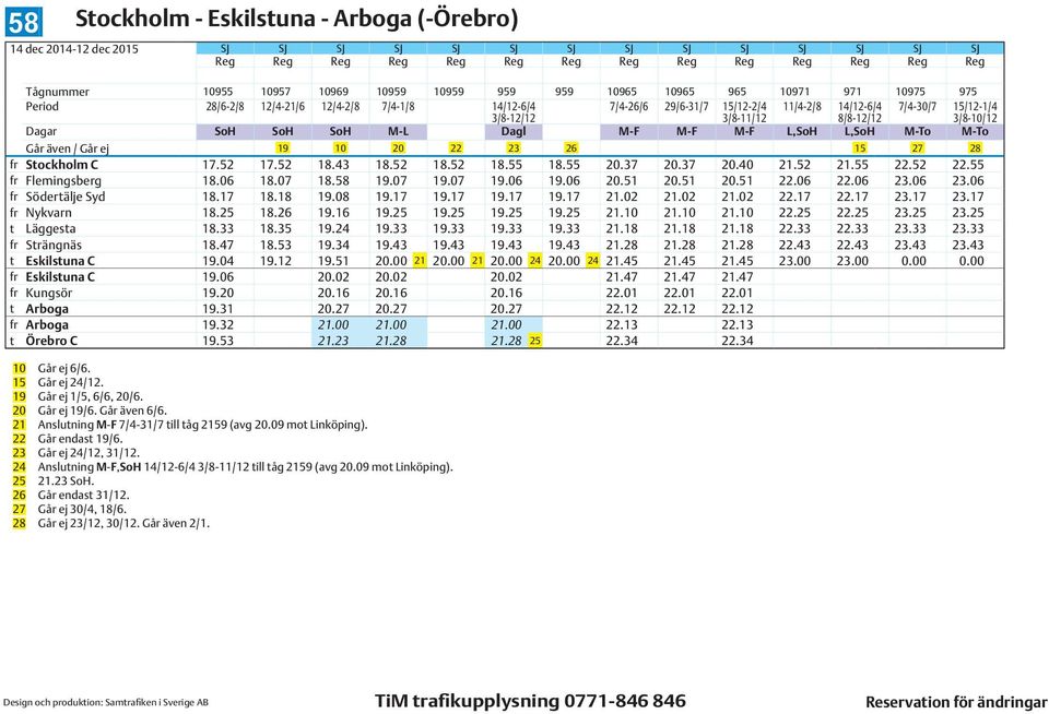 28 fr Stockholm C 17.52 17.52 18.43 18.52 18.52 18.55 18.55 20.37 20.37 20.40 21.52 21.55 22.52 22.55 fr Flemingsberg 18.06 18.07 18.58 19.07 19.07 19.06 19.06 20.51 20.51 20.51 22.06 22.06 23.