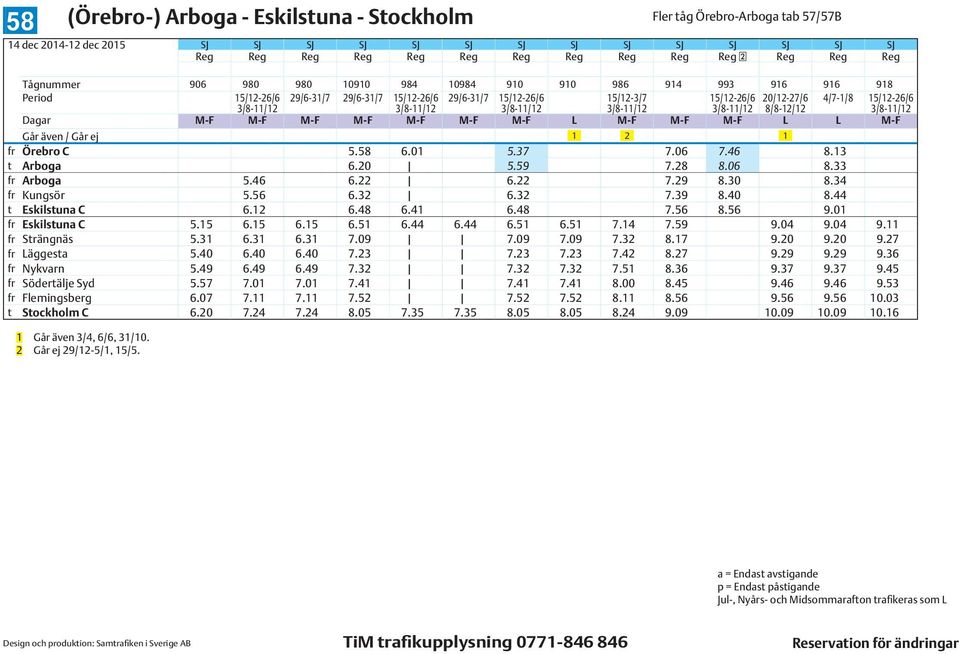 / Går ej 1 2 1 fr Örebro C 5.58 6.01 5.37 7.06 7.46 8.13 t Arboga 6.20 5.59 7.28 8.06 8.33 fr Arboga 5.46 6.22 6.22 7.29 8.30 8.34 fr Kungsör 5.56 6.32 6.32 7.39 8.40 8.44 t Eskilstuna C 6.12 6.48 6.