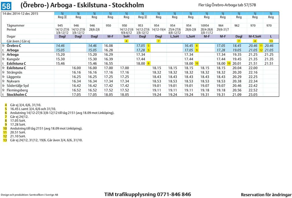 Dagl L,SoH L,SoH M-F M-F Dagl M-F,SoH L Går även / Går ej 4 7 7 4 13 fr Örebro C 14.46 14.46 16.08 17.05 5 16.45 8 17.05 18.45 20.46 11 20.46 t Arboga 15.05 15.05 16.28 17.28 5 17.05 9 17.28 19.05 21.