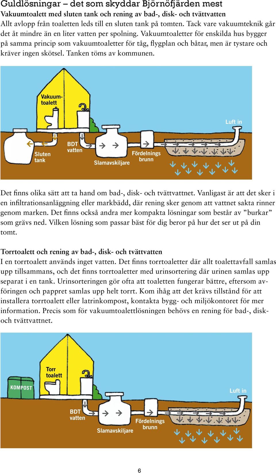 Vakuumtoaletter för enskilda hus bygger på samma princip som vakuumtoaletter för tåg, flygplan och båtar, men är tystare och kräver ingen skötsel. Tanken töms av kommunen.