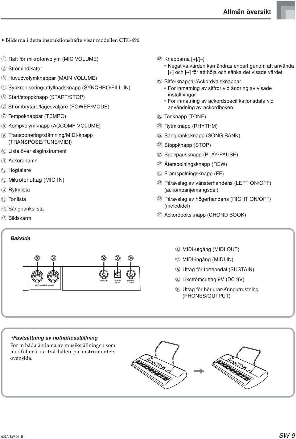 (POWER/MODE) 7 Tempoknappar (TEMPO) 8 Kompvolymknapp (ACCOMP VOLUME) 9 Transponering/stämning/MIDI-knapp (TRANSPOSE/TUNE/MIDI) 0 Lista över slaginstrument A Ackordnamn B Högtalare C Mikrofonuttag