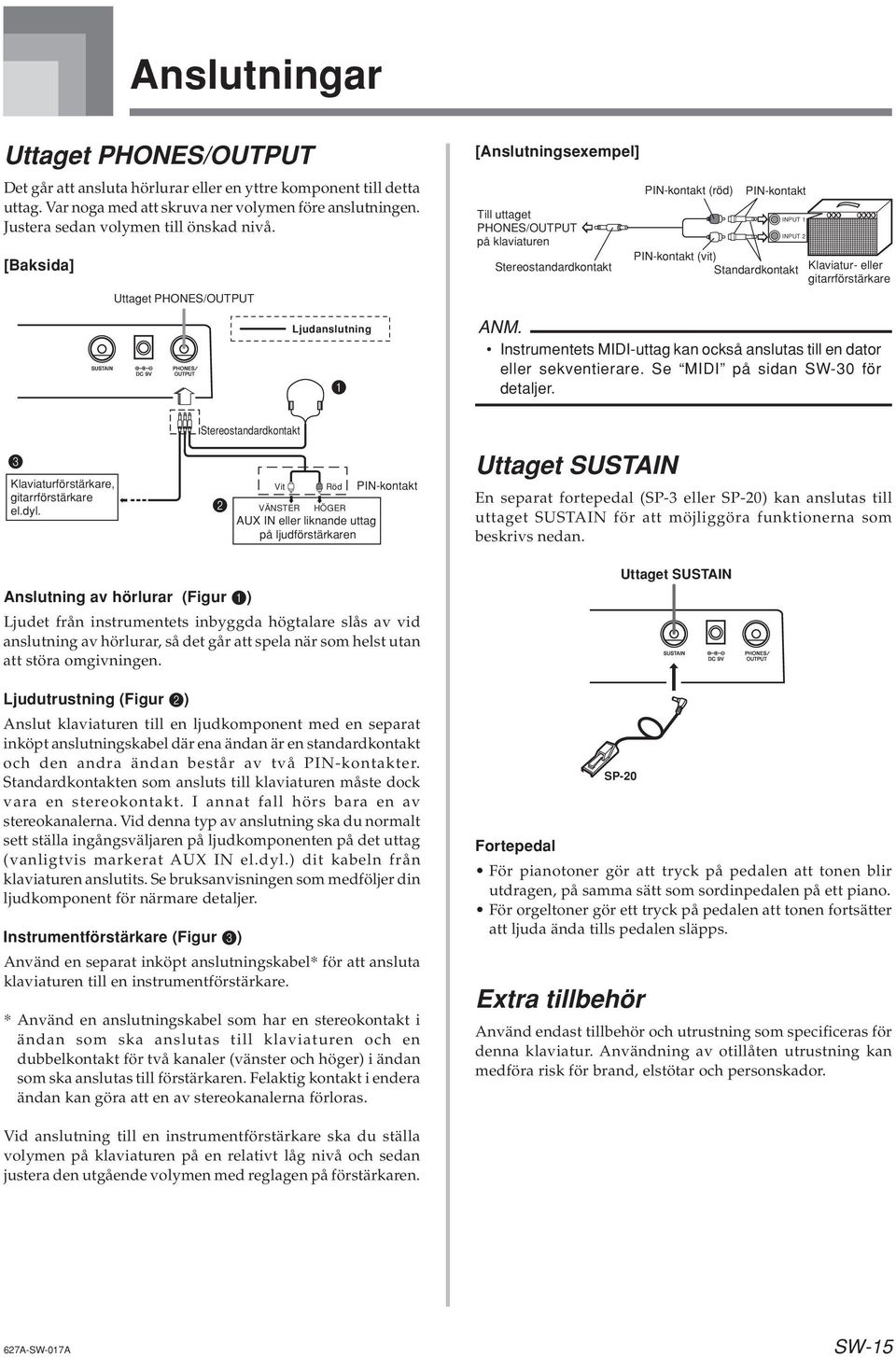 [Baksida] Uttaget PHONES/OUTPUT Ljudanslutning 1 [Anslutningsexempel] Till uttaget PHONES/OUTPUT på klaviaturen Stereostandardkontakt PIN-kontakt (röd) PIN-kontakt INPUT 1 INPUT 2 PIN-kontakt (vit)