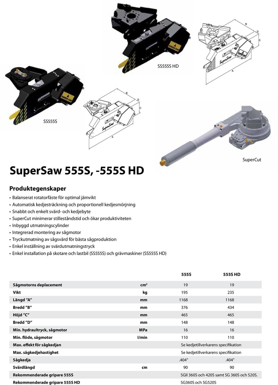 inställning av svärdutmatningstryck Enkel installation på skotare och lastbil (SS555S) och grävmaskiner (SS555S HD) 555S 555S HD Sågmotorns deplacement cm 3 19 19 Vikt kg 195 235 Längd A mm 1168 1168