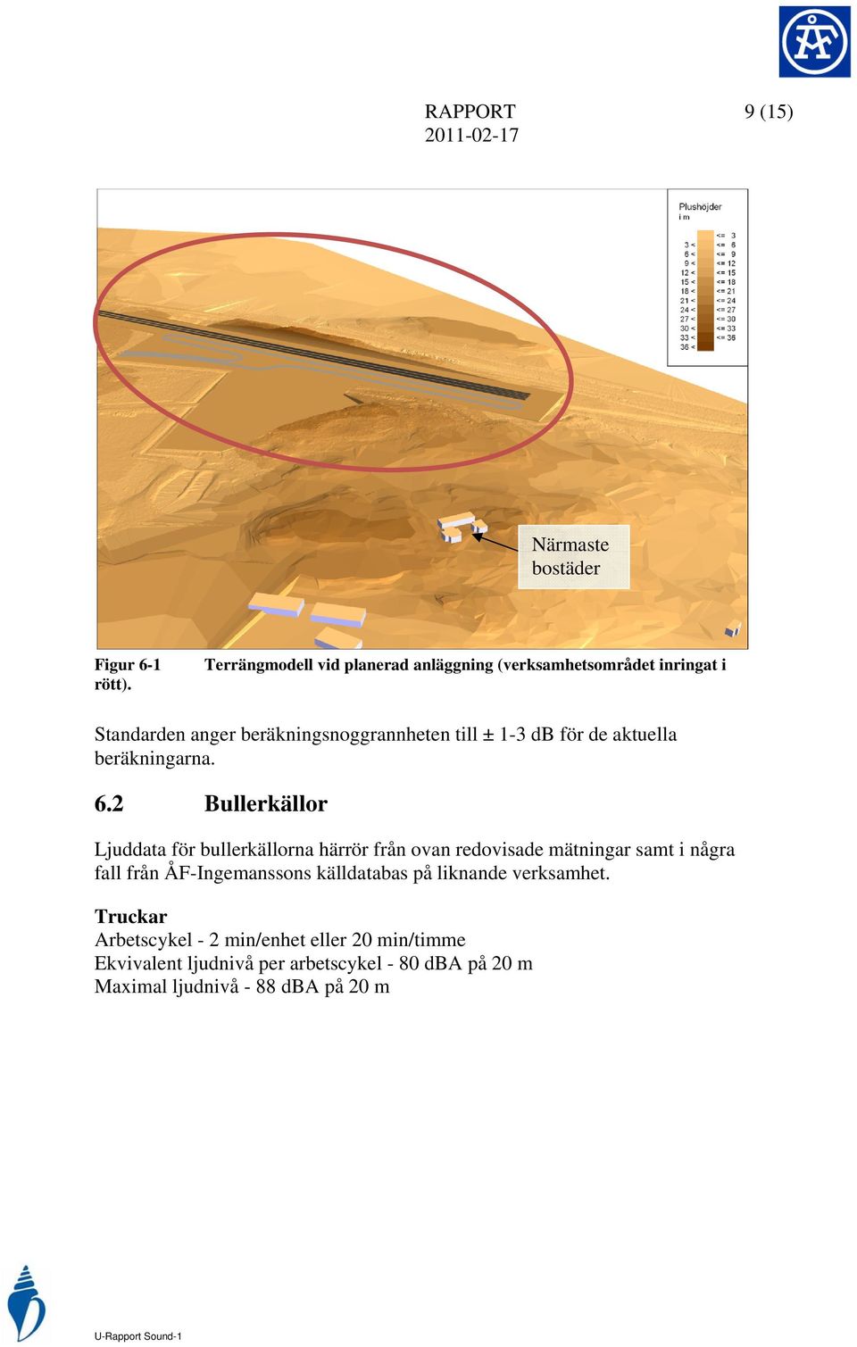 för de aktuella beräkningarna. 6.