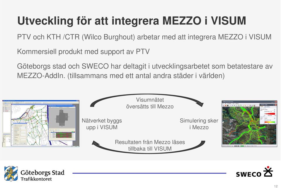 utvecklingsarbetet som betatestare av MEZZO-AddIn.