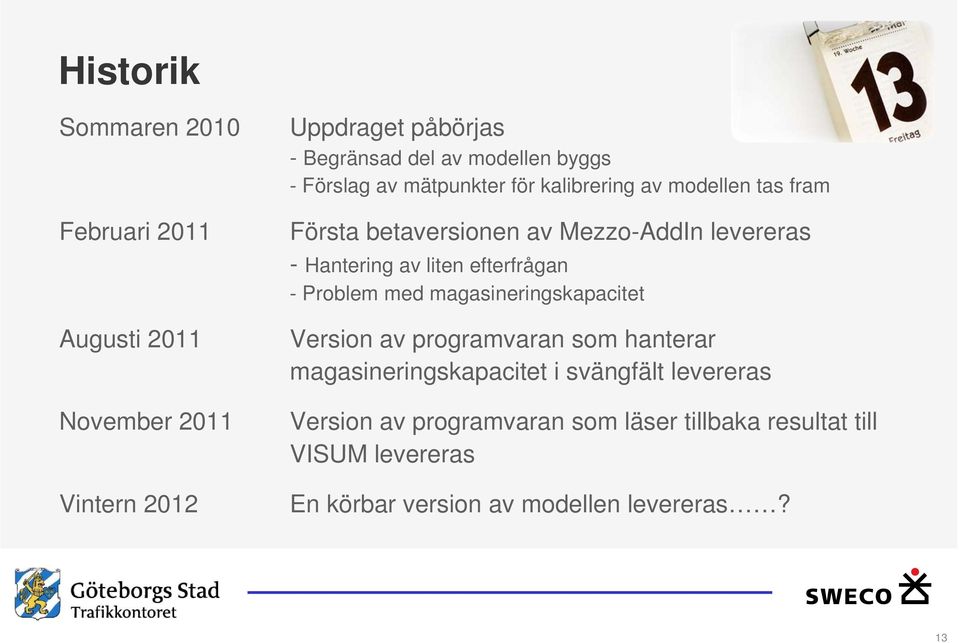 av liten efterfrågan - Problem med magasineringskapacitet Version av programvaran som hanterar magasineringskapacitet i