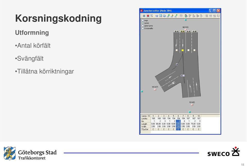 körfält Svängfält