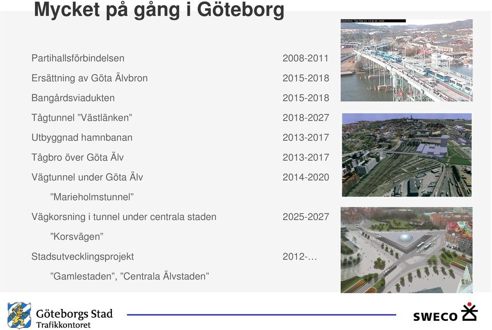 över Göta Älv 2013-2017 Vägtunnel under Göta Älv 2014-2020 Marieholmstunnel Vägkorsning i tunnel