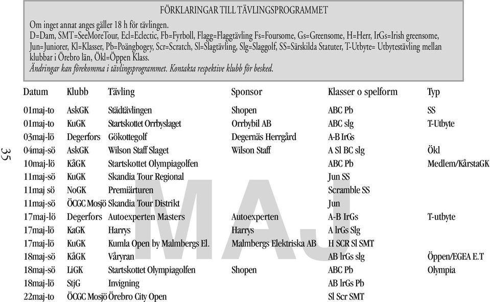 Slg=Slaggolf, SS=Särskilda Statuter, T-Utbyte= Utbytestävling mellan klubbar i Örebro län, Ökl=Öppen Klass. Ändringar kan förekomma i tävlingsprogrammet. Kontakta respektive klubb för besked.